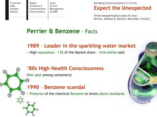 Expect the Unexpected - Issue and Crisis Management