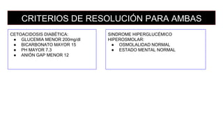CRITERIOS DE RESOLUCIÓN PARA AMBAS
CETOACIDOSIS DIABÉTICA:
● GLUCEMIA MENOR 200mg/dl
● BICARBONATO MAYOR 15
● PH MAYOR 7.3
● ANIÓN GAP MENOR 12
SINDROME HIPERGLUCÉMICO
HIPEROSMOLAR:
● OSMOLALIDAD NORMAL
● ESTADO MENTAL NORMAL
 