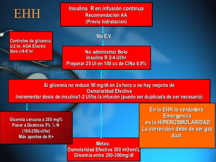 per 250 vs colombia hora confirmada de la 250 ltima fecha de las eliminatorias rusia 2018 f 250 tbol cetoacidosis diab 233 tica per 250 vs colombia hora confirmada de la 250 ltima fecha de las eliminatorias rusia 2018 f 250 tbol cetoacidosis diab 233 tica