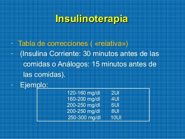 Crisis hiperglucemicas 2015 Crisis hiperglucemicas 2015