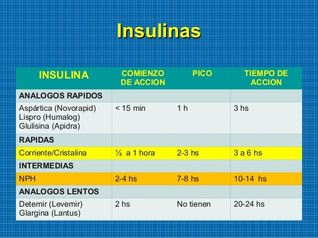 Crisis hiperglucemicas 2015 Crisis hiperglucemicas 2015