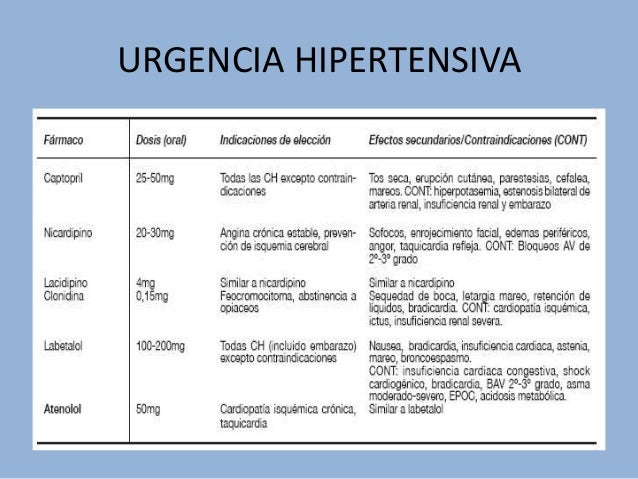 CRISIS HIPERTENSIVA ENFERMERIA