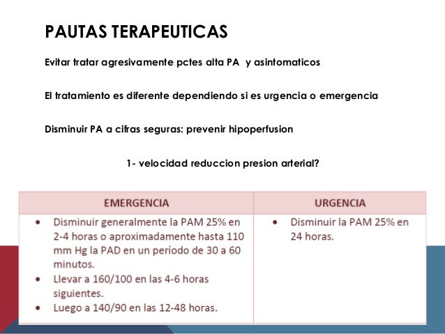 Crisis Hipertensiva Wikipedia La Enciclopedia Libre