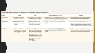 crisis hipertensiva EXPOSICION.pptx