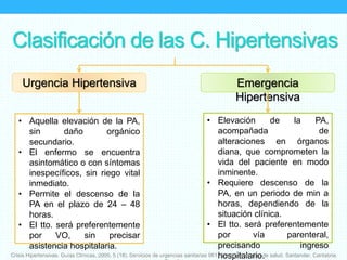 Clasificación de las C. Hipertensivas
Urgencia Hipertensiva Emergencia
Hipertensiva
• Aquella elevación de la PA,
sin daño orgánico
secundario.
• El enfermo se encuentra
asintomático o con síntomas
inespecíficos, sin riego vital
inmediato.
• Permite el descenso de la
PA en el plazo de 24 – 48
horas.
• El tto. será preferentemente
por VO, sin precisar
asistencia hospitalaria.
• Elevación de la PA,
acompañada de
alteraciones en órganos
diana, que comprometen la
vida del paciente en modo
inminente.
• Requiere descenso de la
PA, en un periodo de min a
horas, dependiendo de la
situación clínica.
• El tto. será preferentemente
por vía parenteral,
precisando ingreso
hospitalario.Crisis Hipertensivas. Guías Clínicas, 2005. 5 (18). Servicios de urgencias sanitarias 061. Servicio cántabro de salud. Santander, Cantabria.
 