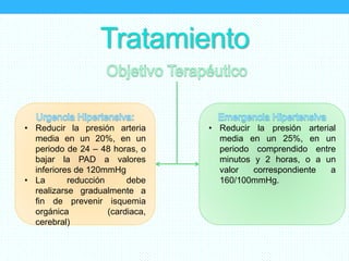 Tratamiento
• Reducir la presión arteria
media en un 20%, en un
periodo de 24 – 48 horas, o
bajar la PAD a valores
inferiores de 120mmHg
• La reducción debe
realizarse gradualmente a
fin de prevenir isquemia
orgánica (cardiaca,
cerebral)
• Reducir la presión arterial
media en un 25%, en un
periodo comprendido entre
minutos y 2 horas, o a un
valor correspondiente a
160/100mmHg.
 