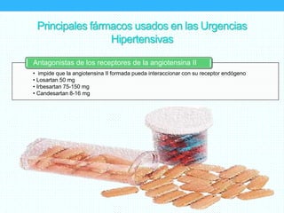 Principales fármacos usados en las Urgencias
Hipertensivas
• impide que la angiotensina II formada pueda interaccionar con su receptor endógeno
• Losartan 50 mg
• Irbesartan 75-150 mg
• Candesartan 8-16 mg
Antagonistas de los receptores de la angiotensina II
 