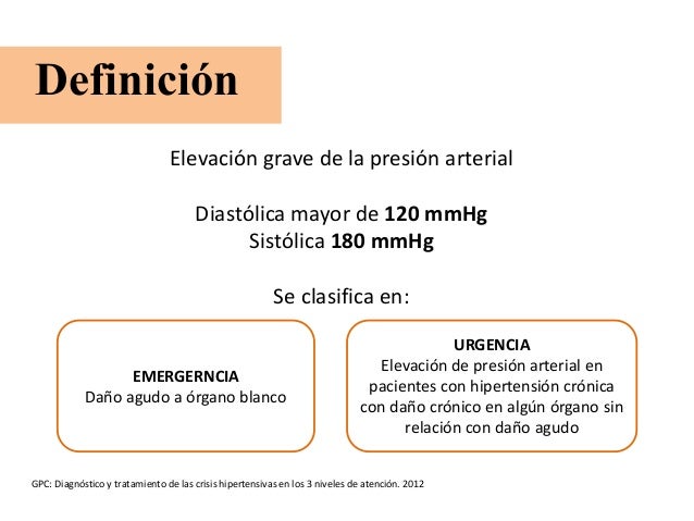 Crisis Hipertensivas: Urgencia y Emergencia Hipertensiva