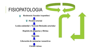 FISIOPATOLOGIA
 