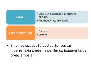 • En embarazadas (o postparto) buscar
hiperreflexia o edema periférico (sugerente de
preeclampsia).
• Elevación de azoados, proteinuria,
oliguria.
• Anuria, edema, hematuria.
Renal.
• Náusea.
• Vómito.
Gastrointestinal.
 