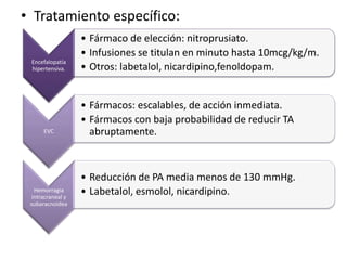 • Tratamiento específico:
Encefalopatía
hipertensiva.
• Fármaco de elección: nitroprusiato.
• Infusiones se titulan en minuto hasta 10mcg/kg/m.
• Otros: labetalol, nicardipino,fenoldopam.
EVC
• Fármacos: escalables, de acción inmediata.
• Fármacos con baja probabilidad de reducir TA
abruptamente.
Hemorragia
intracraneal y
subaracnoidea
• Reducción de PA media menos de 130 mmHg.
• Labetalol, esmolol, nicardipino.
 