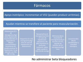 No administrar beta bloqueadores
Fármacos
Apoyo inotrópico: incrementan el VO2 (pueden producir arritmias).
Ayudan mientras se transfiere al paciente para revascularización.
Dubutamina (2.5-
20
microgramos/kg/
min): hipotensión
leve/moderada sin
hipovolemia.
Mejora
contractilidad e
incrementa GC,
puede acentuar la
hipotensión. Es de
elección con PAS
>80 mmHg.
Dopamina (2.5-20
microgramos/kg/
min) en caso de
hipotensión por
dobutamina.
Norepinefrina (2
microgramos/min)
: en caso de
hipotensión
refractaria y de
SRIS (mantiene la
perfusión
coronaria, sobre
todo cuando la
PAD<50-60 mmHg)
Milrinona (dosis
inicial de 50
microgramos/kg IV
durante 10 min,
seguido de
infusión de 0.5
microgramos/kg/
min)
Levosimendán:
efecto
vasodilatador y
actividad
inotrópica.
 