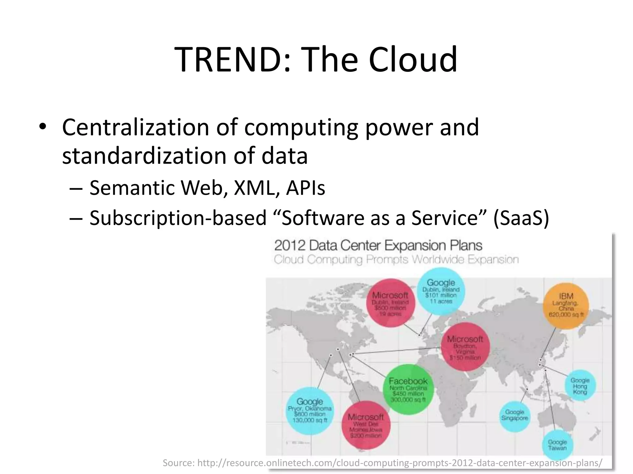 TREND: The Cloud
• Centralization of computing power and
standardization of data
– Semantic Web, XML, APIs
– Subscription-based “Software as a Service” (SaaS)
Source: http://resource.onlinetech.com/cloud-computing-prompts-2012-data-center-expansion-plans/
 