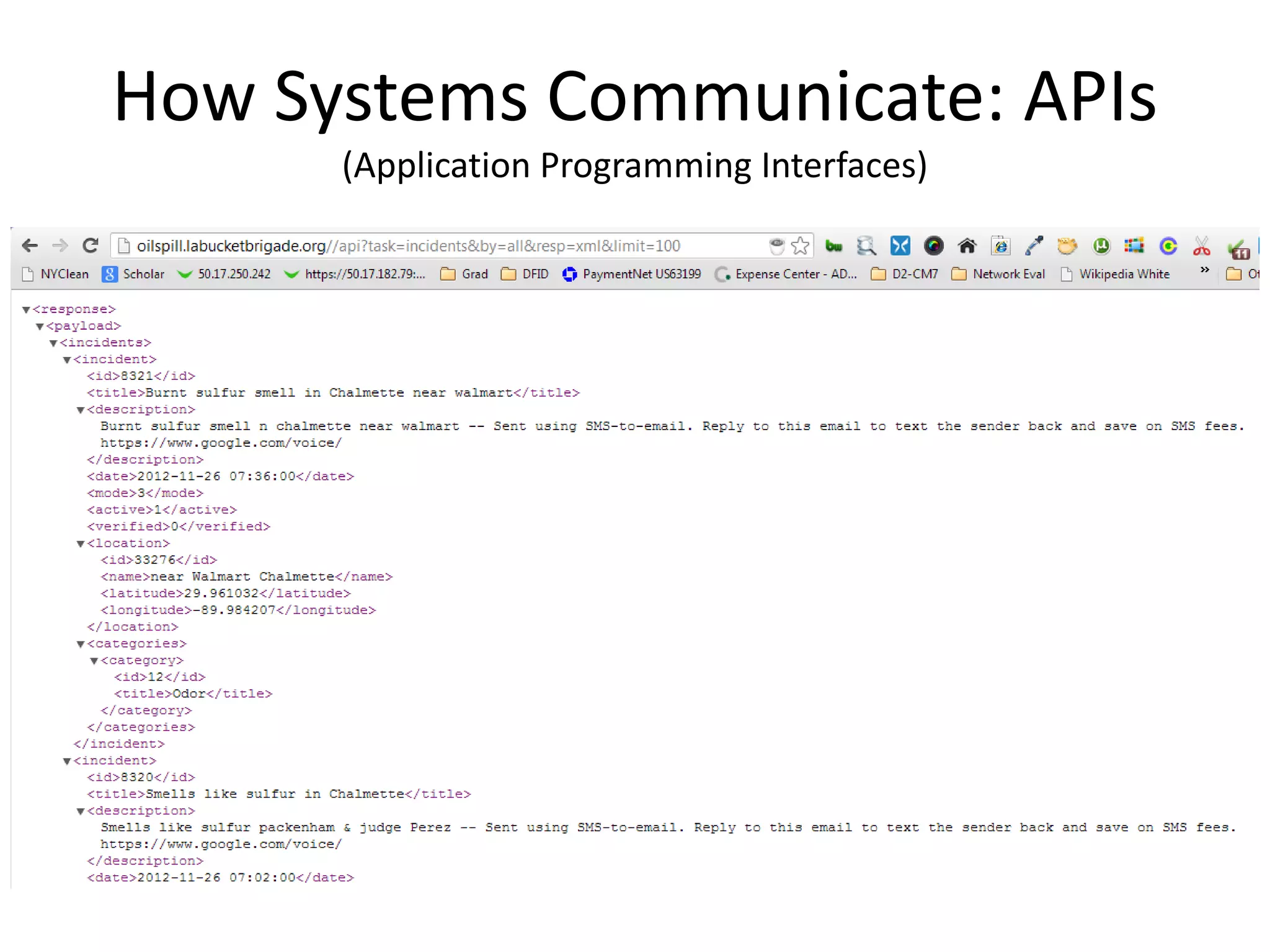 How Systems Communicate: APIs
(Application Programming Interfaces)
 