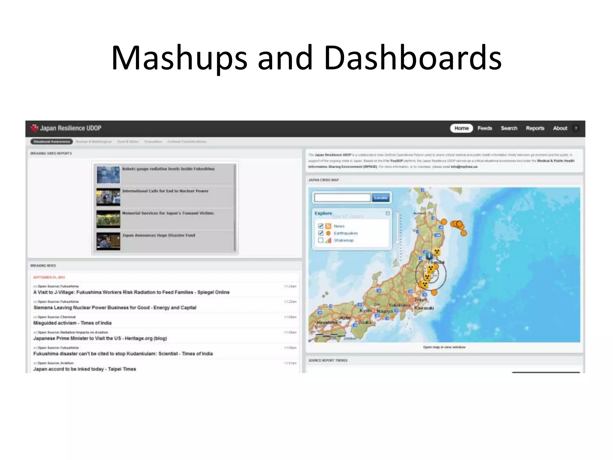 Mashups and Dashboards
 