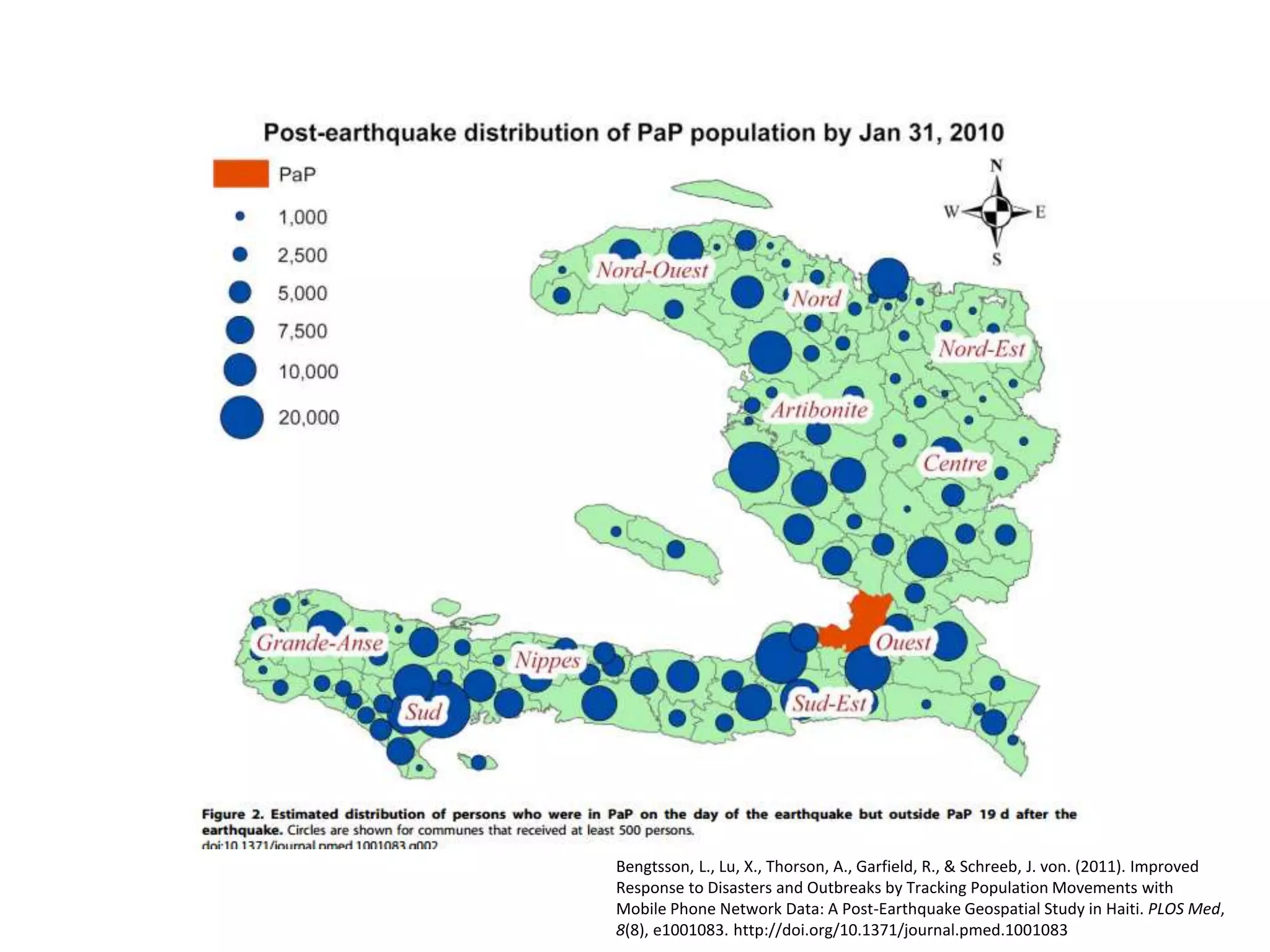 Bengtsson, L., Lu, X., Thorson, A., Garfield, R., & Schreeb, J. von. (2011). Improved
Response to Disasters and Outbreaks by Tracking Population Movements with
Mobile Phone Network Data: A Post-Earthquake Geospatial Study in Haiti. PLOS Med,
8(8), e1001083. http://doi.org/10.1371/journal.pmed.1001083
 