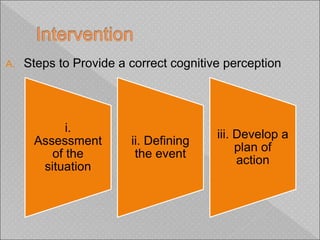 A. Steps to Provide a correct cognitive perception
i.
Assessment
of the
situation
ii. Defining
the event
iii. Develop a
plan of
action
 