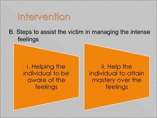 B. Steps to assist the victim in managing the intense
feelings
 