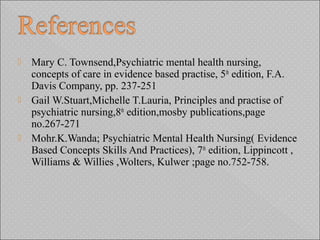  Mary C. Townsend,Psychiatric mental health nursing,
concepts of care in evidence based practise, 5th
edition, F.A.
Davis Company, pp. 237-251
 Gail W.Stuart,Michelle T.Lauria, Principles and practise of
psychiatric nursing,8th
edition,mosby publications,page
no.267-271
 Mohr.K.Wanda; Psychiatric Mental Health Nursing( Evidence
Based Concepts Skills And Practices), 7th
edition, Lippincott ,
Williams & Willies ,Wolters, Kulwer ;page no.752-758.
 