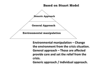 Generic Approach
General Approach
Environmental manipulation
Based on Stuart Model
Environmental manipulation – Change
the environment from the crisis situation.
General approach – Those are affected
provide care and set the relief from the
crisis.
Generic approach / Individual approach.
 