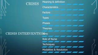 CRISIS
Meaning & definition
Characteristics
Factors
Types
Phases
Theories
Aims
Role of Nurse
Techniques
Modalities & Resolution
CRISIS INTERVENTION
 