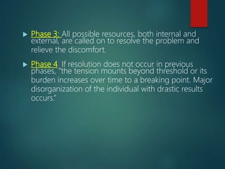  Phase 3: All possible resources, both internal and
external, are called on to resolve the problem and
relieve the discomfort.
 Phase 4: If resolution does not occur in previous
phases, “the tension mounts beyond threshold or its
burden increases over time to a breaking point. Major
disorganization of the individual with drastic results
occurs.”
 