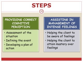 STEPS
PROVIDING CORRECT
COGNITIVE
PERCEPTION
• Assessment of the
situation
• Defining the event
• Developing a plan of
action
ASSISTING IN
MANAGEMENT OF
INTENSE FEELINGS
• Helping the client to
be aware of feelings
• Helping the client to
attain mastery over
feelings
22
 