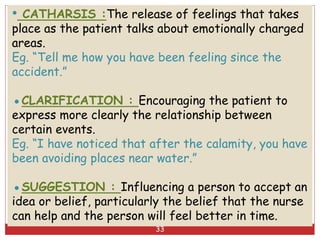• CATHARSIS :The release of feelings that takes
place as the patient talks about emotionally charged
areas.
Eg. “Tell me how you have been feeling since the
accident.”
●CLARIFICATION : Encouraging the patient to
express more clearly the relationship between
certain events.
Eg. “I have noticed that after the calamity, you have
been avoiding places near water.”
●SUGGESTION : Influencing a person to accept an
idea or belief, particularly the belief that the nurse
can help and the person will feel better in time.
33
 