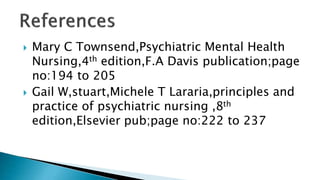  Mary C Townsend,Psychiatric Mental Health
Nursing,4th edition,F.A Davis publication;page
no:194 to 205
 Gail W,stuart,Michele T Lararia,principles and
practice of psychiatric nursing ,8th
edition,Elsevier pub;page no:222 to 237
 