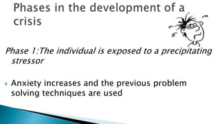 Phase 1:The individual is exposed to a precipitating
stressor
 Anxiety increases and the previous problem
solving techniques are used
 