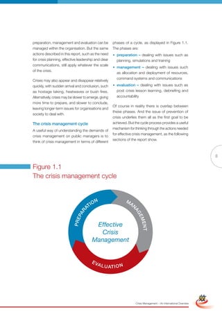 preparation, management and evaluation can be           phases of a cycle, as displayed in Figure 1.1.
managed within the organisation. But the same           The phases are:
actions described in this report, such as the need      • preparation – dealing with issues such as
for crisis planning, effective leadership and clear       planning, simulations and training
communications, still apply whatever the scale
                                                        • management – dealing with issues such
of the crisis.
                                                          as allocation and deployment of resources,
                                                          command systems and communications
Crises may also appear and disappear relatively
quickly, with sudden arrival and conclusion, such       • evaluation – dealing with issues such as
as hostage taking, heatwaves or bush fires.               post crisis lesson learning, debriefing and
Alternatively, crises may be slower to emerge, giving     accountability
more time to prepare, and slower to conclude,
                                                        Of course in reality there is overlap between
leaving longer-term issues for organisations and
                                                        these phases. And the issue of prevention of
society to deal with.
                                                        crisis underlies them all as the first goal to be
The crisis management cycle                             achieved. But the cycle process provides a useful
                                                        mechanism for thinking through the actions needed
A useful way of understanding the demands of
                                                        for effective crisis management, as the following
crisis management on public managers is to
                                                        sections of the report show.
think of crisis management in terms of different


                                                                                                                                         8

Figure 1.1
The crisis management cycle


                                            on                  Ma
                                        i                            n
                                     at
                                                                      ag
                                 r
                              Pa




                                                                          EM
                            PrE




                                             Effective
                                                                              Ent




                                               Crisis
                                            Management


                                         Ev
                                              alua ion
                                                  t


                                                               Full Version                                              Simplified Version




                                                                         Crisis Management – An International Overview
 