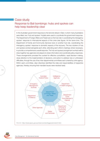 Case study
                      Response to Bali bombings: hubs and spokes can
                      help keep leadership clear

                        In the Australian government response to the terrorist attack in Bali, in which many Australians
                        were killed, two ‘hub and spokes’ models were used to coordinate the government response.
                        The Department of Foreign Affairs and Trade took on the hub role in coordinating the interagency
                        spokes’ response to international aspects of the crisis (see figure). At the same time, The
                        Department of Family and Community Services took on another hub role, coordinating the
                        interagency spokes’ response to domestic aspects of the recovery. The two clusters of hub
                        and spokes worked alongside each other, attending each other’s meetings where necessary,
                        to provide a comprehensive overall response. The hub and spokes arrangement worked well to
                        draw together key agencies and players to share information and coordinate policy responses.
                        These arrangements provided the context for effective consultation, rapid decision making,
                        close attention to the implementation of decisions, and action to address new or unforeseen
                        difficulties, through the use of two inter-departmental committees each chaired by a line agency.
                        Within each committee, clear directives identified the roles and responsibilities of respective
                        agencies, thereby ensuring that mandate issues were resolved early.

11

                                                                        Australian         Intelligence
                                                                      Federal police        Agencies


                                                 Emergency                                               Department
                                                 Management                                          of health & Ageing
                                                  Australia

                                                                                 Department
                                                                              of Foreign Affairs
                                                                                  and Trade                 Department
                                              Department
                                                                                                               of the
                                              of Defence
                                                                                                          prime Minister &
                                                                                                              Cabinet


                                                                                                   Department
                                                      Other Agencies                               of Family &
                                                                                                   Community
                                                                                  States            Services
                                                                               and Territories




                        Source: http://www.apsc.gov.au/mac/connectinggovernment7.htm

 Simplified Version              Options of Red




                                  0c 100m 100y 0k
                      Crisis Management – An International Overview
 
