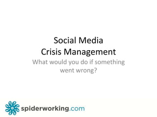 Social MediaCrisis Management What would you do if something went wrong? 