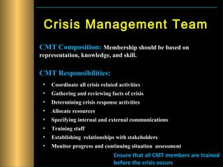 Crisis Management Team
CMT Composition: Membership should be based on
representation, knowledge, and skill.

CMT Responsibilities:
 •   Coordinate all crisis related activities
 •   Gathering and reviewing facts of crisis
 •   Determining crisis response activities
 •   Allocate resources
 •   Specifying internal and external communications
 •   Training staff
 •   Establishing relationships with stakeholders
 •   Monitor progress and continuing situation assessment
                                 Ensure that all CMT members are trained
                                 before the crisis occurs
 