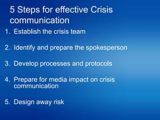 Crisis management: How Companies respond to different crisis situations ...