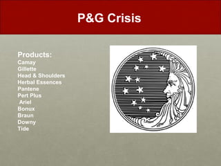 P&G Crisis
Products:
Camay
Gillette
Head & Shoulders
Herbal Essences
Pantene
Pert Plus
Ariel
Bonux
Braun
Downy
Tide

 