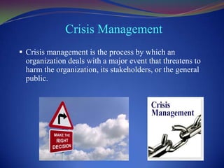Crisis Management
 Crisis management is the process by which an

organization deals with a major event that threatens to
harm the organization, its stakeholders, or the general
public.

 
