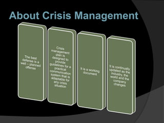 About Crisis Management
 