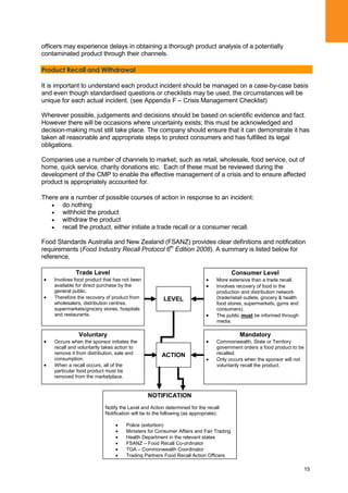 15
officers may experience delays in obtaining a thorough product analysis of a potentially
contaminated product through their channels.
Product Recall and Withdrawal
It is important to understand each product incident should be managed on a case-by-case basis
and even though standardised questions or checklists may be used, the circumstances will be
unique for each actual incident. (see Appendix F – Crisis Management Checklist)
Wherever possible, judgements and decisions should be based on scientific evidence and fact.
However there will be occasions where uncertainty exists; this must be acknowledged and
decision-making must still take place. The company should ensure that it can demonstrate it has
taken all reasonable and appropriate steps to protect consumers and has fulfilled its legal
obligations.
Companies use a number of channels to market, such as retail, wholesale, food service, out of
home, quick service, charity donations etc. Each of these must be reviewed during the
development of the CMP to enable the effective management of a crisis and to ensure affected
product is appropriately accounted for.
There are a number of possible courses of action in response to an incident:
do nothing
withhold the product
withdraw the product
recall the product, either initiate a trade recall or a consumer recall.
Food Standards Australia and New Zealand (FSANZ) provides clear definitions and notification
requirements (Food Industry Recall Protocol 6th
Edition 2008). A summary is listed below for
reference.
Trade Level
Involves food product that has not been
available for direct purchase by the
general public.
Therefore the recovery of product from
wholesalers, distribution centres,
supermarkets/grocery stores, hospitals
and restaurants.
Consumer Level
More extensive than a trade recall.
Involves recovery of food in the
production and distribution network
(trade/retail outlets, grocery & health
food stores, supermarkets, gyms and
consumers).
The public must be informed through
media.
Voluntary
Occurs when the sponsor initiates the
recall and voluntarily takes action to
remove it from distribution, sale and
consumption.
When a recall occurs, all of the
particular food product must be
removed from the marketplace.
Mandatory
Commonwealth, State or Territory
government orders a food product to be
recalled.
Only occurs when the sponsor will not
voluntarily recall the product.
LEVEL
NOTIFICATION
Notify the Level and Action determined for the recall
Notification will be to the following (as appropriate):
Police (extortion)
Ministers for Consumer Affairs and Fair Trading
Health Department in the relevant states
FSANZ – Food Recall Co-ordinator
TGA – Commonwealth Coordinator
Trading Partners Food Recall Action Officers.
ACTION
 
