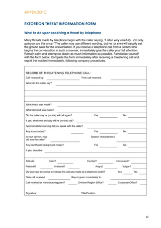 APPENDIX C
32
EXTORTION THREAT INFORMATION FORM
What to do upon receiving a threat by telephone
Many threats made by telephone begin with the caller saying, “Listen very carefully. I'm only
going to say this once.” The caller may use different wording, but he (or she) will usually set
the ground rules for the conversation. If you receive a telephone call from a person who
begins the conversation in such a manner, immediately give the caller your full attention.
Remain calm and attempt to obtain as much information as possible. Familiarise yourself
with the form below. Complete the form immediately after receiving a threatening call and
report the incident immediately, following company procedures.
RECORD OF THREATENING TELEPHONE CALL:
Call received by: Time call received:
What did the caller say?
What threat was made?
What demand was made?
Did the caller say he (or she) will call again? Yes No
If yes, what time and day will he (or she) call?
Approximately how long did you speak with the caller?
Any accent noted? Yes No
In your opinion, how
old was the caller?
Speech characteristic?
Any identifiable background noises? Yes No
If yes, describe:
Attitude: Calm? Excited? Intoxicated?
Rational? Irrational? Angry? Vulgar?
Did you hear any noise to indicate the call was made at a telephone booth? Yes No
Date call received: Report given immediately to:
Call received at manufacturing plant? Division/Region Office? Corporate Office?
Signature: Title/Position:
 