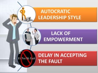 AUTOCRATIC
LEADERSHIP STYLE
LACK OF
EMPOWERMENT
DELAY IN ACCEPTING
THE FAULT
 
