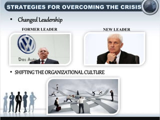 ? ChangedLeadership
FORMER LEADER NEW LEADER
? SHIFTING THE ORGANIZATIONALCULTURE
 