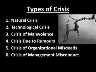 Types of Crisis
1. Natural Crisis
2. Technological Crisis
3. Crisis of Malevolence
4. Crisis Due to Rumours
5. Crisis of Organizational Misdeeds
6. Crisis of Management Misconduct
 