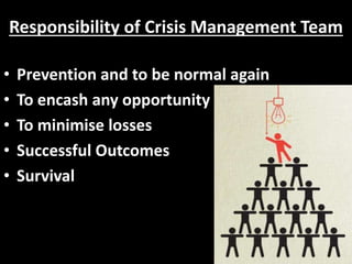 Responsibility of Crisis Management Team
• Prevention and to be normal again
• To encash any opportunity
• To minimise losses
• Successful Outcomes
• Survival
 