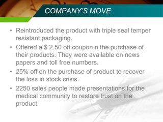 COMPANY’S MOVE
• Reintroduced the product with triple seal temper
resistant packaging.
• Offered a $ 2.50 off coupon n the purchase of
their products. They were available on news
papers and toll free numbers.
• 25% off on the purchase of product to recover
the loss in stock crisis.
• 2250 sales people made presentations for the
medical community to restore trust on the
product.
 