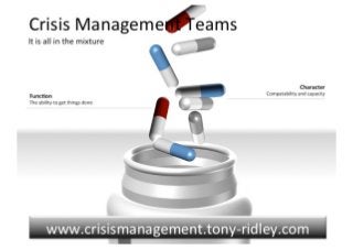 Crisis management.crisis leadership.training.tony ridley.part 1.30