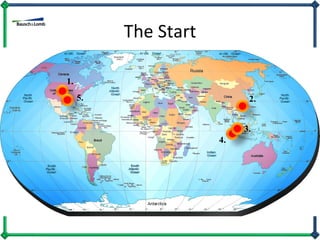 The Start 2. 1. 3. 4. 5. 