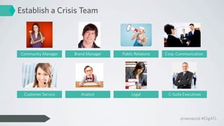Establish a Crisis Team




Community Manager   Brand Manager   Public Relations   Corp. Communication




 Customer Service      Analyst           Legal          C-Suite Executives




                                                              @reenazoid #DigATL
 