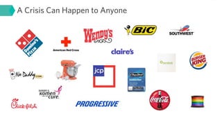 A Crisis Can Happen to Anyone




                                7
 