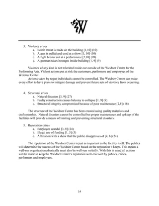 Crisis Management Plan